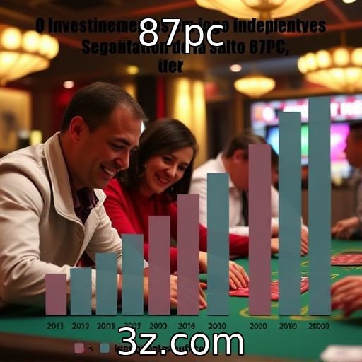 Investimentos em jogos independentes crescem significativamente